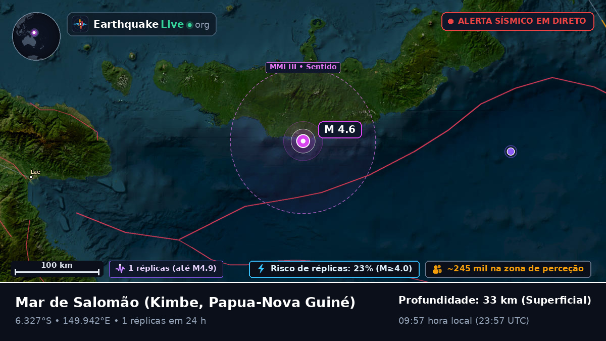 Mar de Salomão (Papua-Nova Guiné)