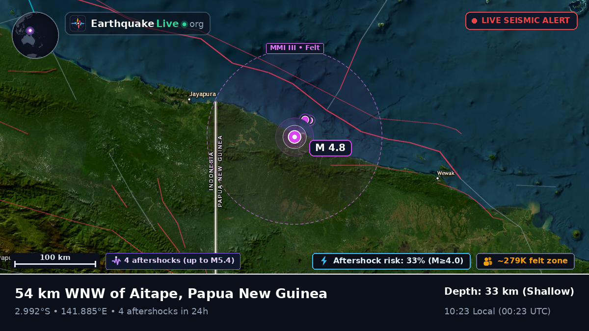 Off the coast of Vanimo, Papua New Guinea