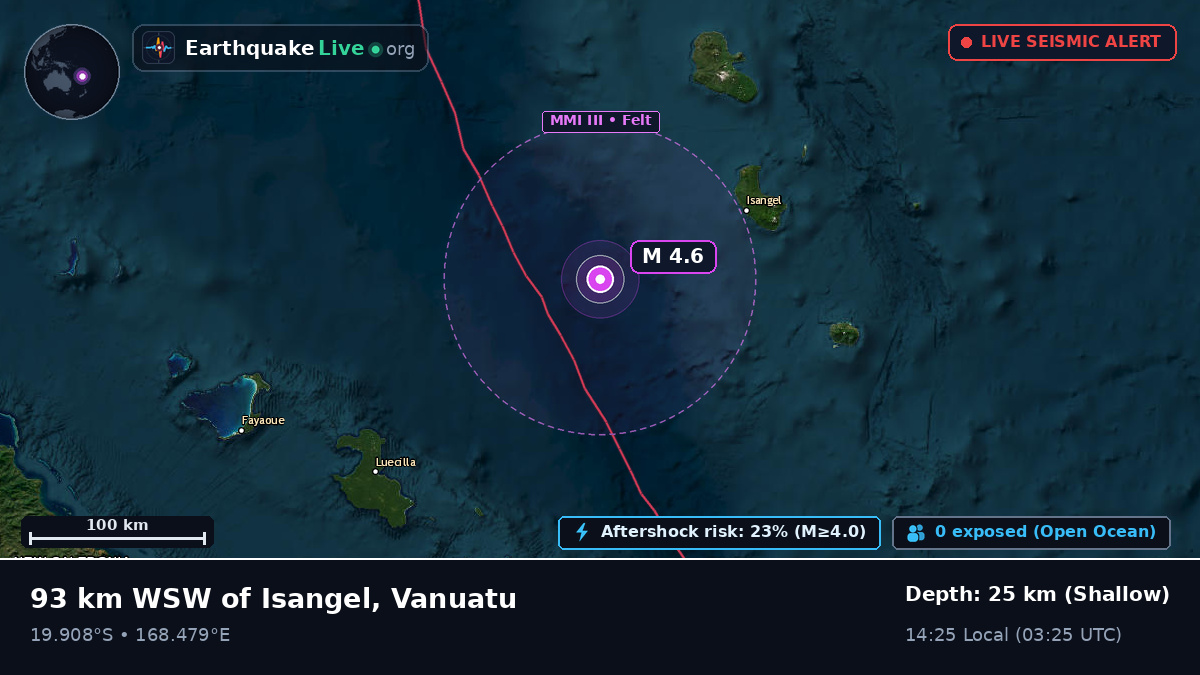 Off the coast of Port Vila, Vanuatu