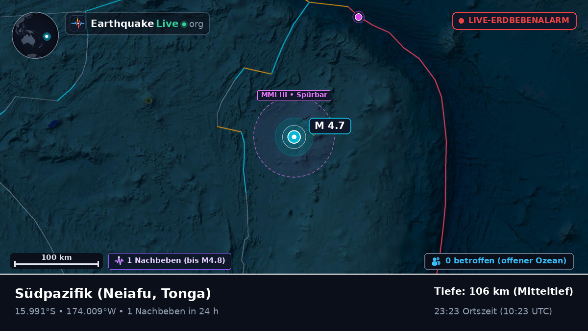 Südpazifik (Tonga)