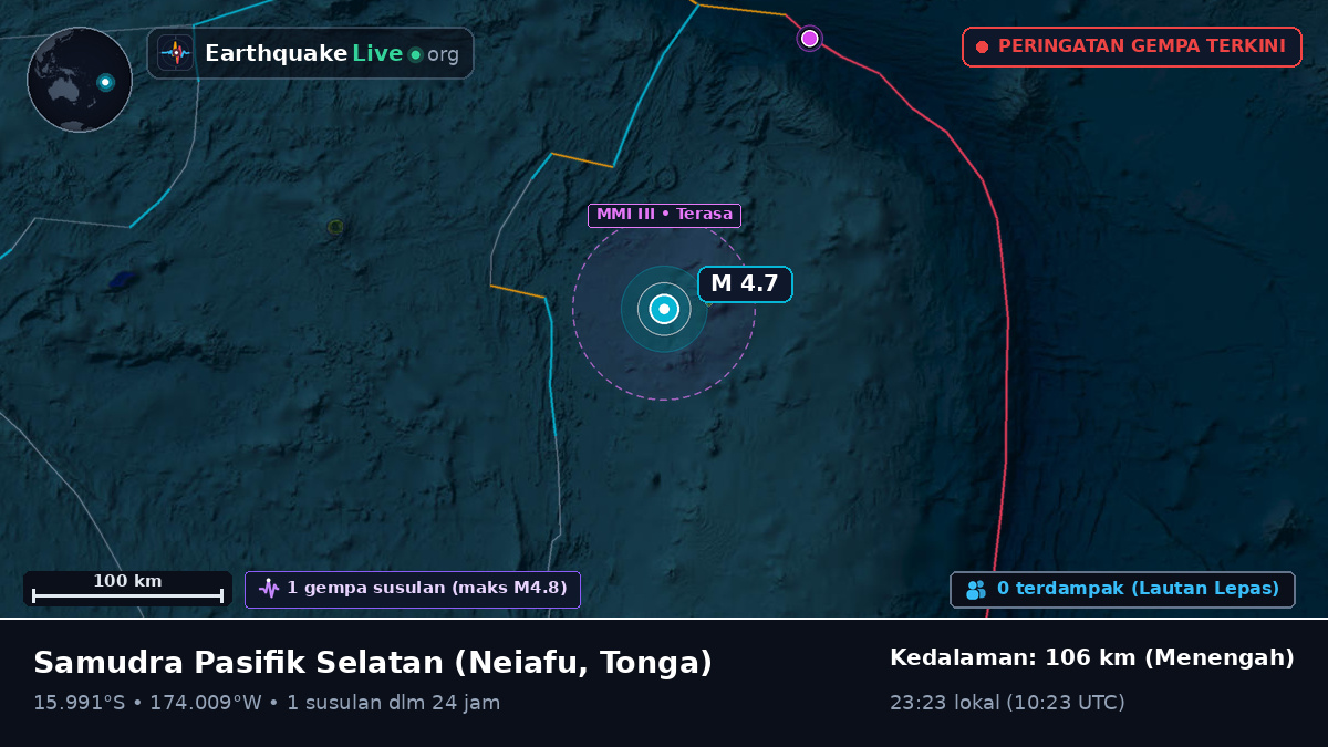 Samudra Pasifik Selatan (Tonga)