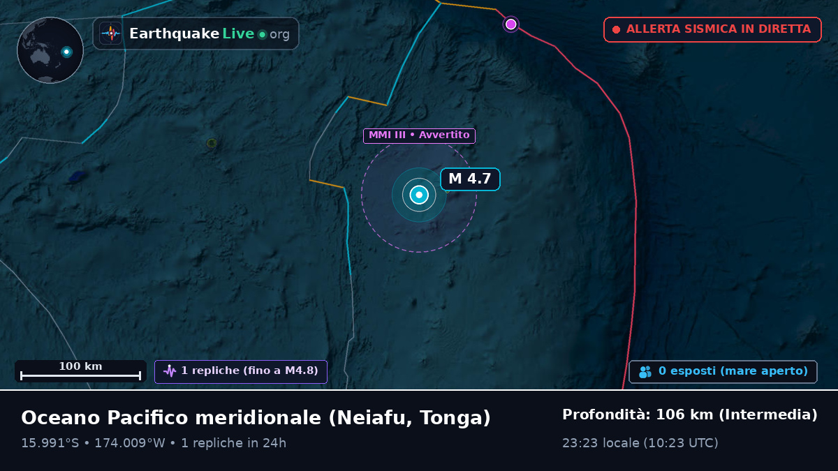Oceano Pacifico meridionale (Tonga)