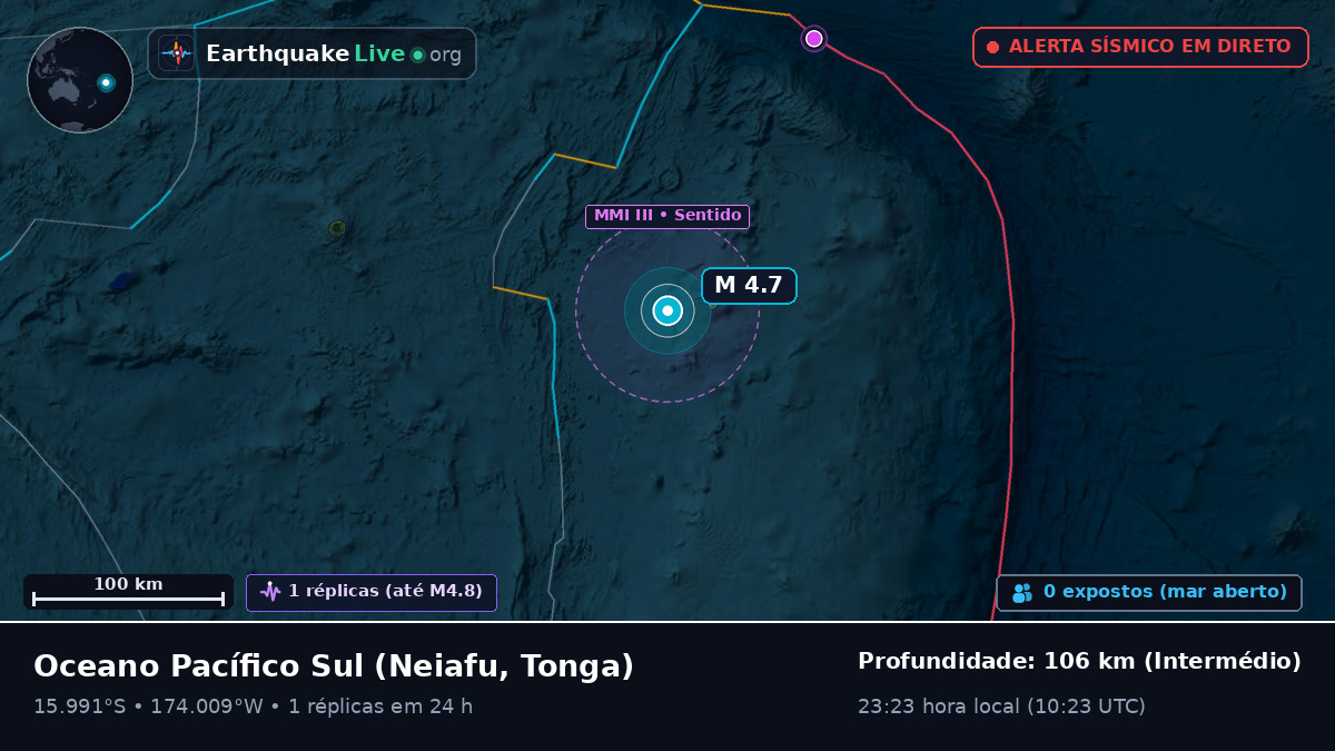 Oceano Pacífico Sul (Tonga)