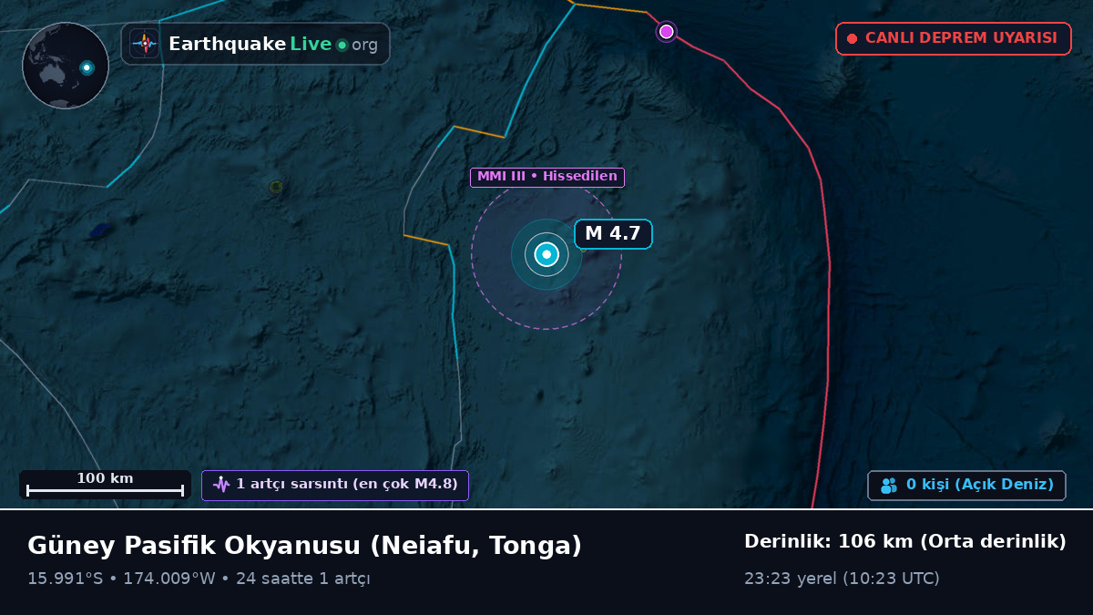 Güney Pasifik Okyanusu (Tonga)