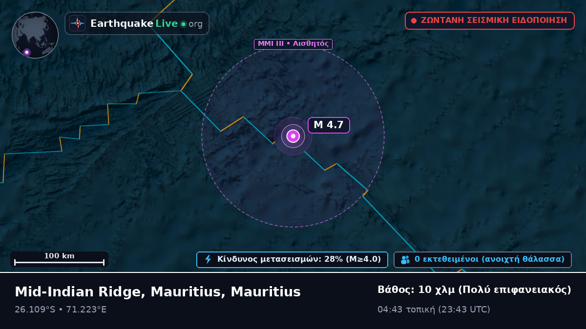 Ινδικός Ωκεανός (Mauritius)
