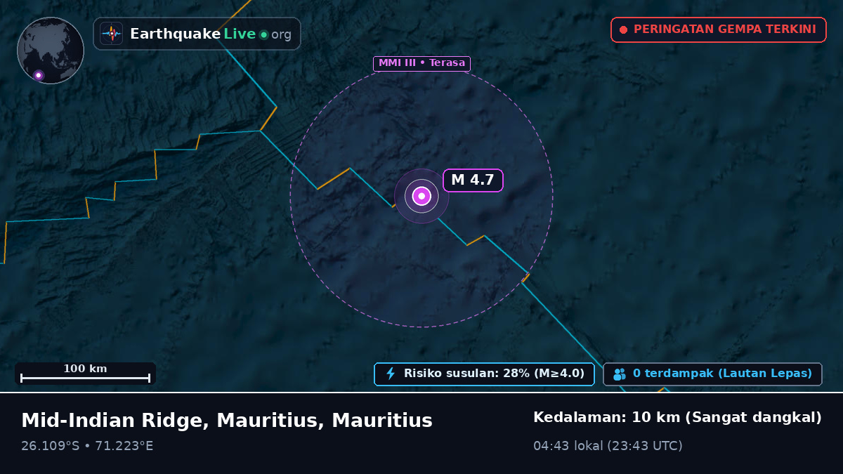 Samudra Hindia (Mauritius)