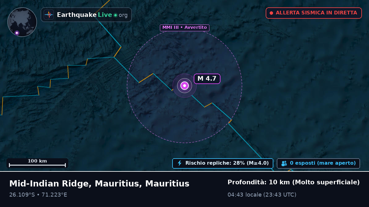 Oceano Indiano (Mauritius)