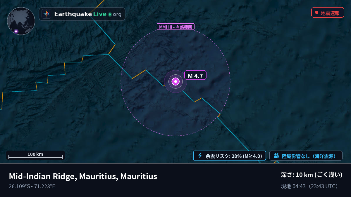 インド洋 (Mauritius)