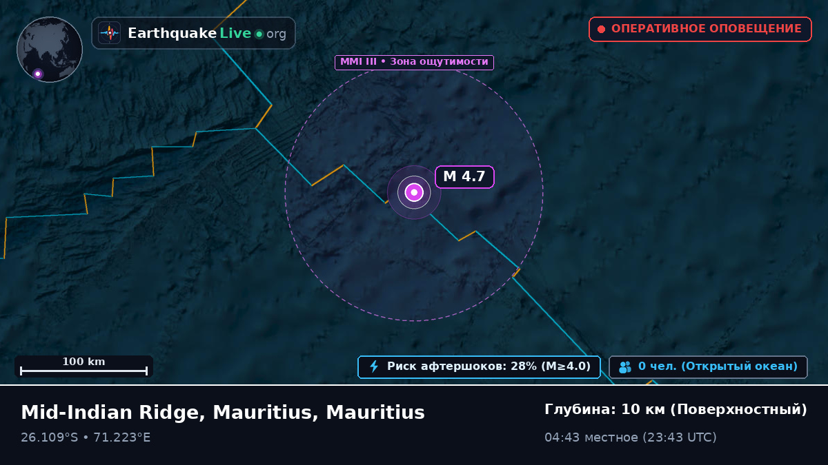 Индийский океан (Mauritius)