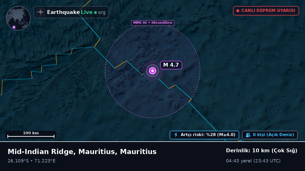 Hint Okyanusu (Mauritius)