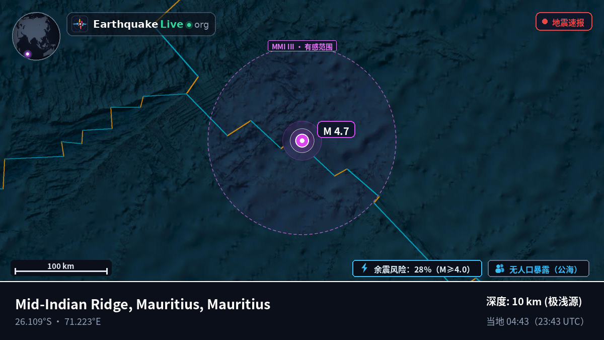 印度洋 (Mauritius)