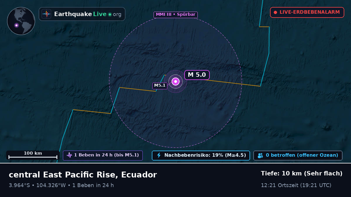 Südpazifik (Ecuador)