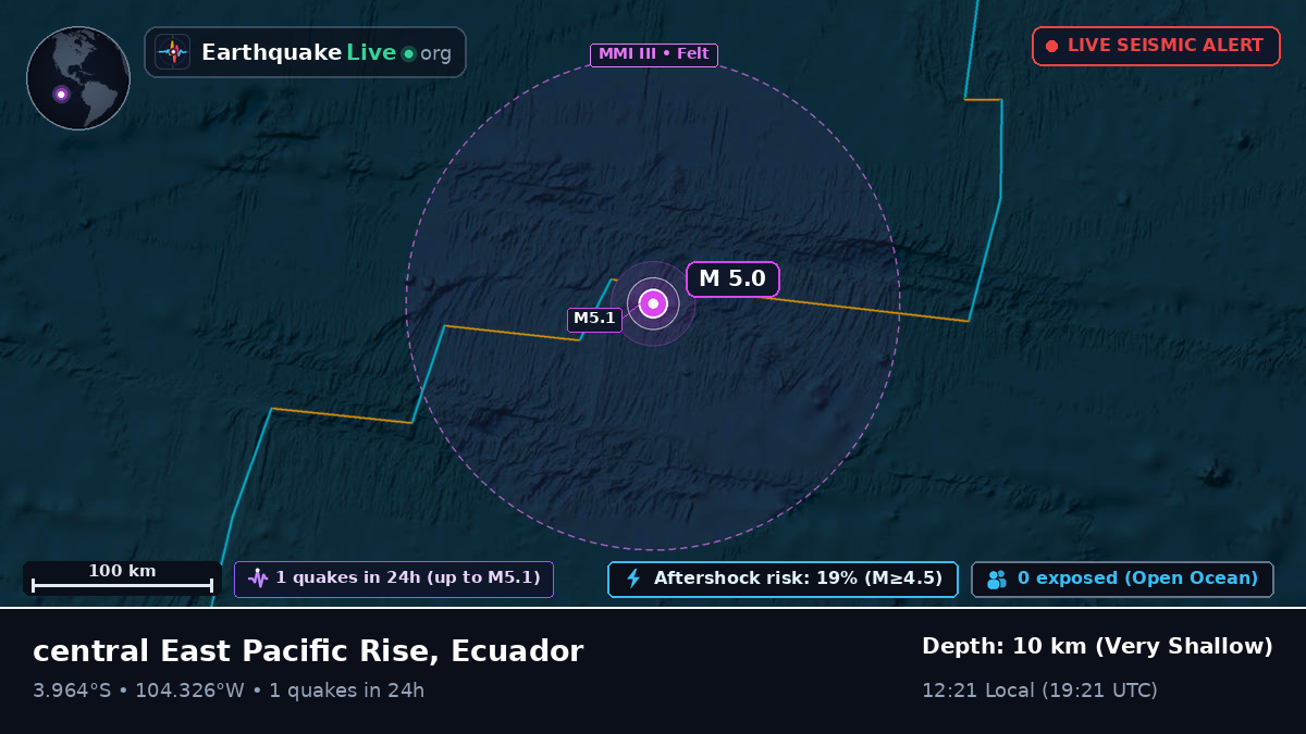 South Pacific Ocean (Ecuador)