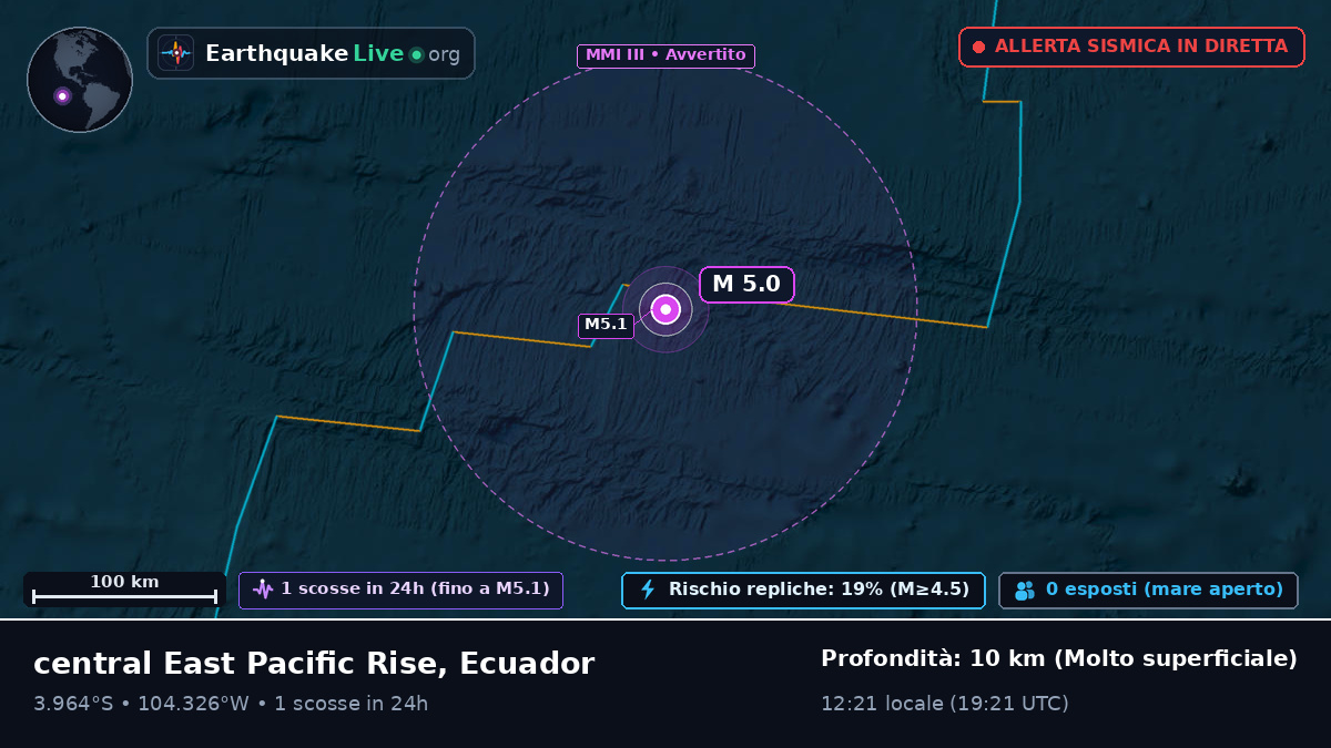 Oceano Pacifico meridionale (Ecuador)