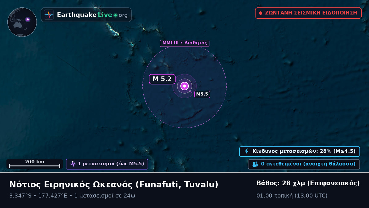 Νότιος Ειρηνικός Ωκεανός (Tuvalu)