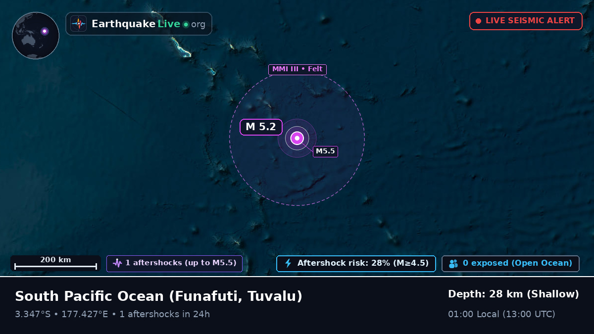 South Pacific Ocean (Tuvalu)