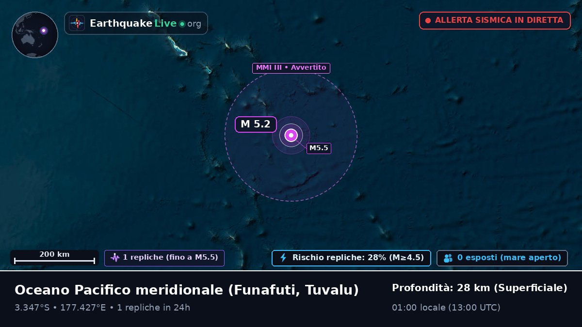 Oceano Pacifico meridionale (Tuvalu)