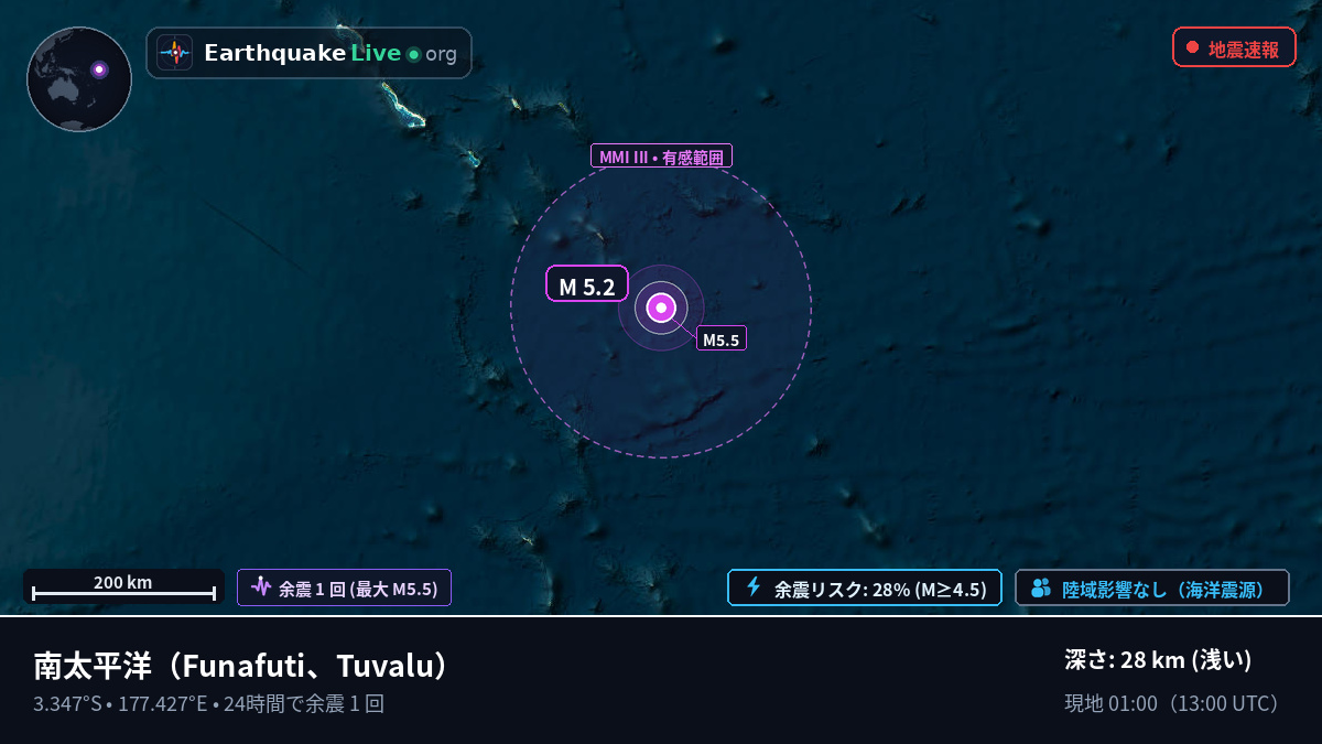 南太平洋 (Tuvalu)