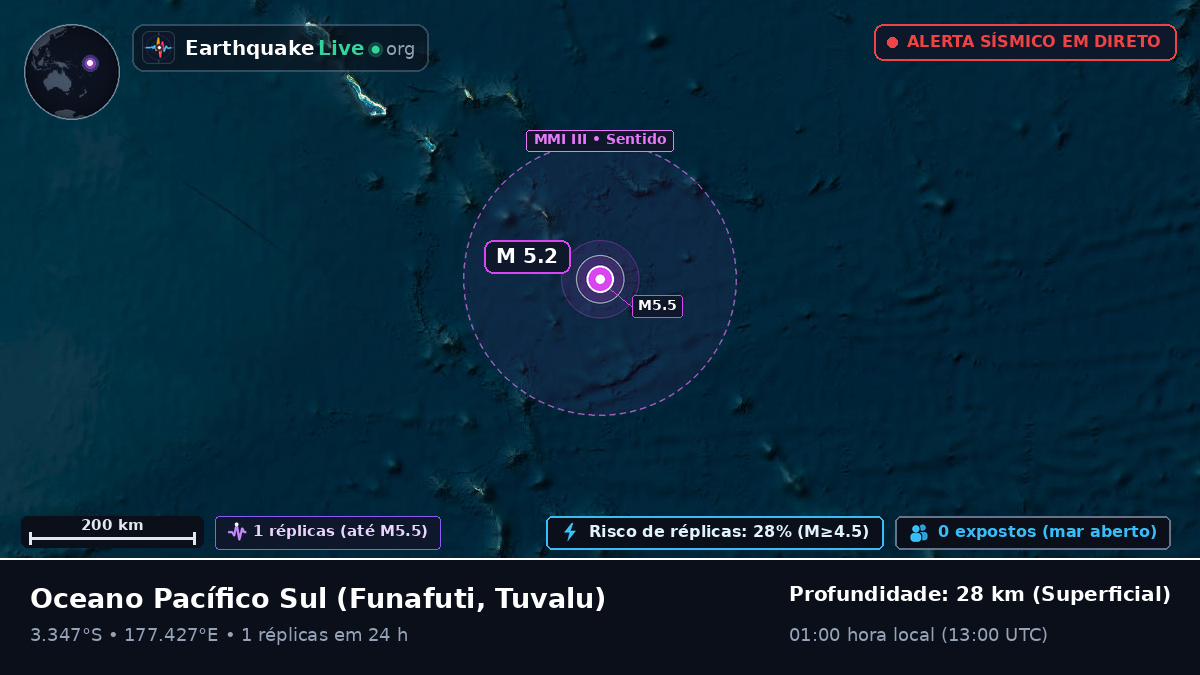 Oceano Pacífico Sul (Tuvalu)