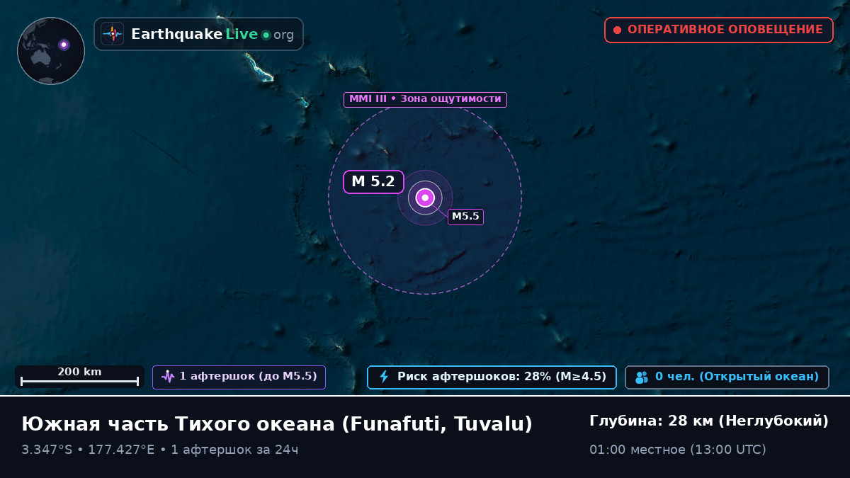 Южная часть Тихого океана (Tuvalu)