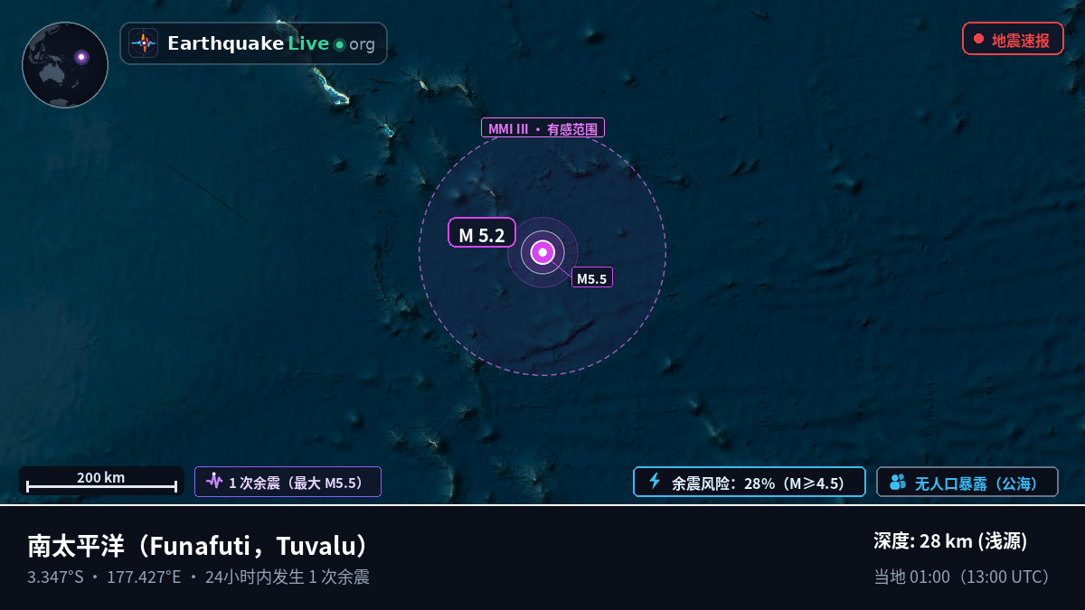南太平洋 (Tuvalu)