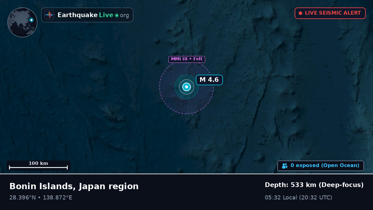 North Pacific Ocean (Japan)