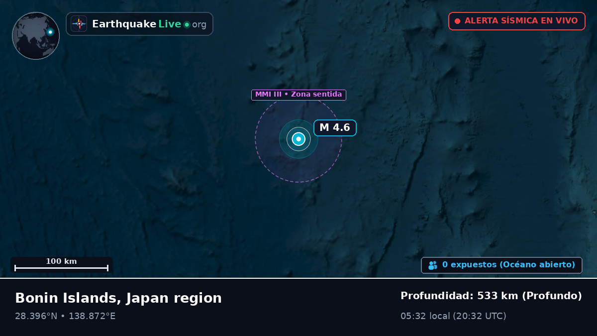 Océano Pacífico Norte (Japón)