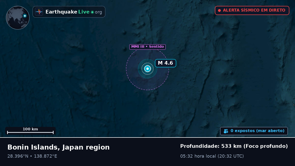 Oceano Pacífico Norte (Japão)