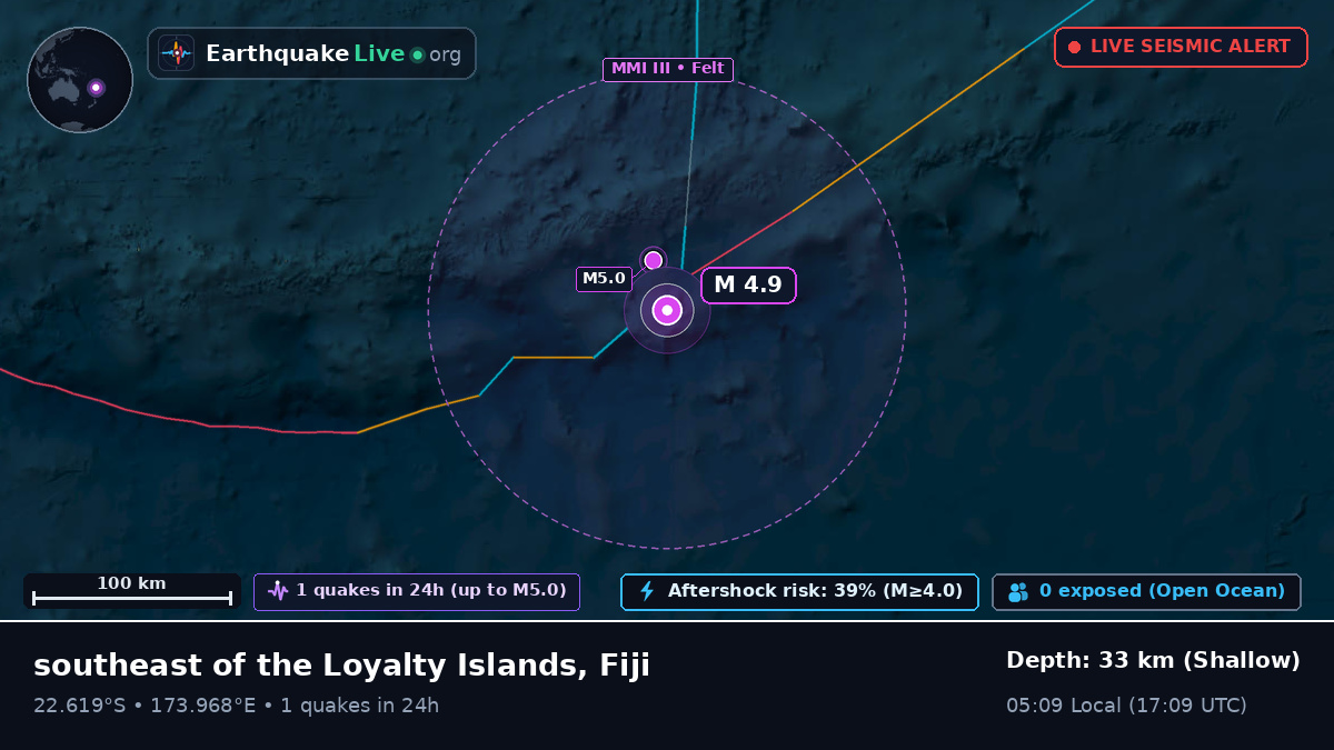South Pacific Ocean (Fiji)