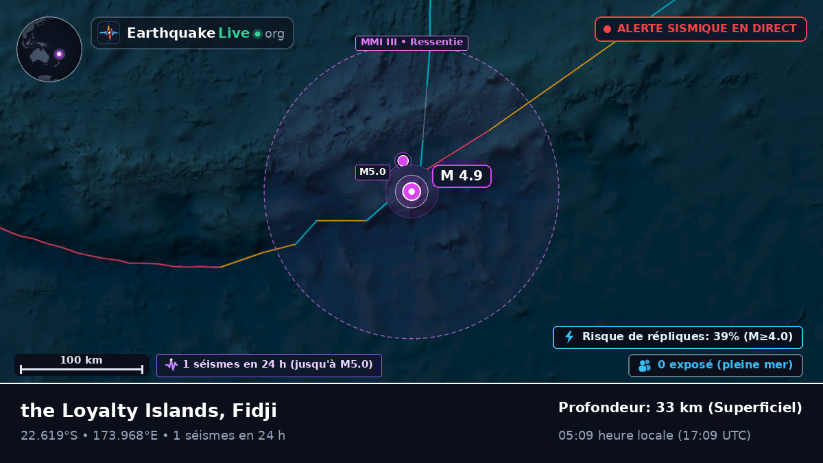 Océan Pacifique Sud (Fidji)