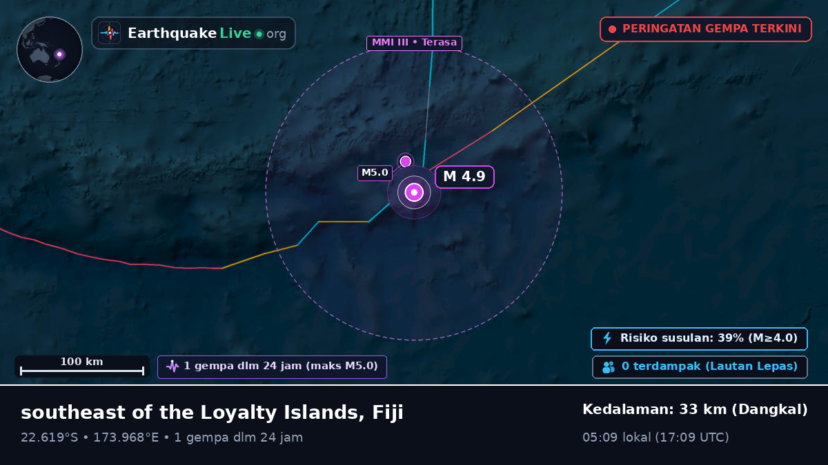 Samudra Pasifik Selatan (Fiji)