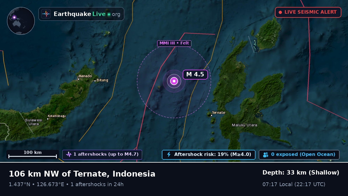 Molucca Sea (Indonesia)