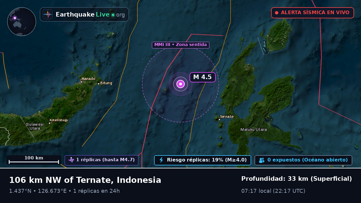Mar de Molucas (Indonesia)
