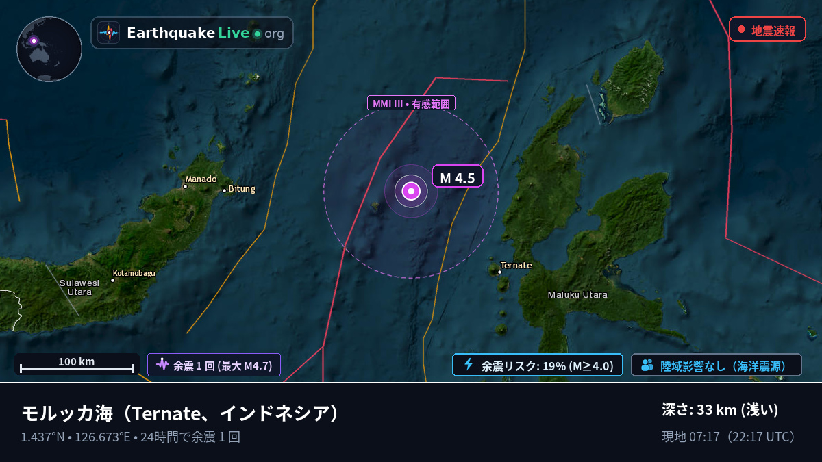 モルッカ海 (インドネシア)
