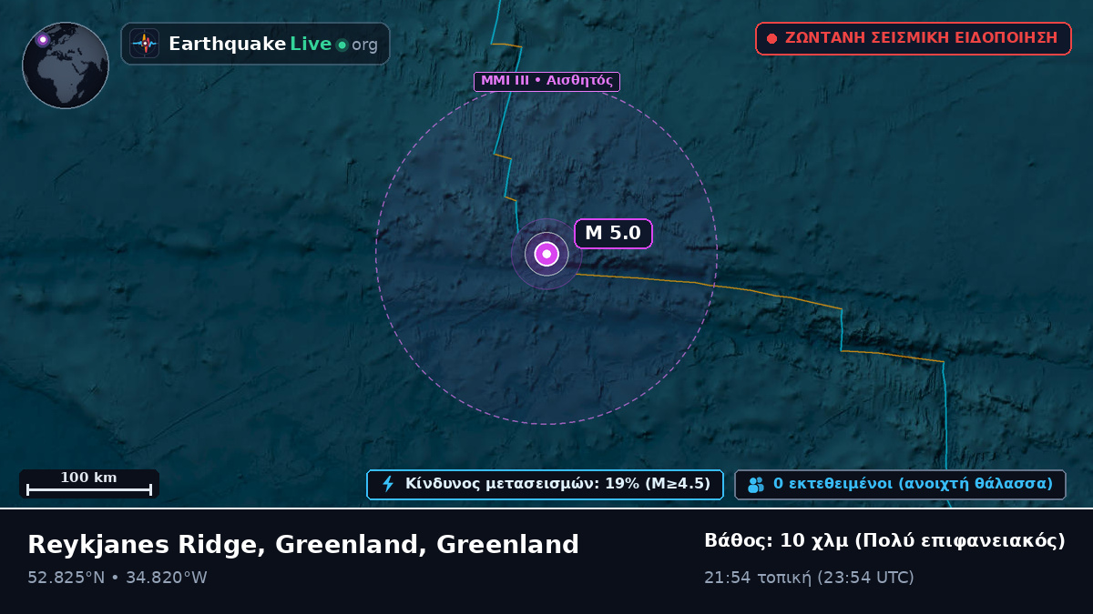Βόρειος Ατλαντικός Ωκεανός (Greenland)