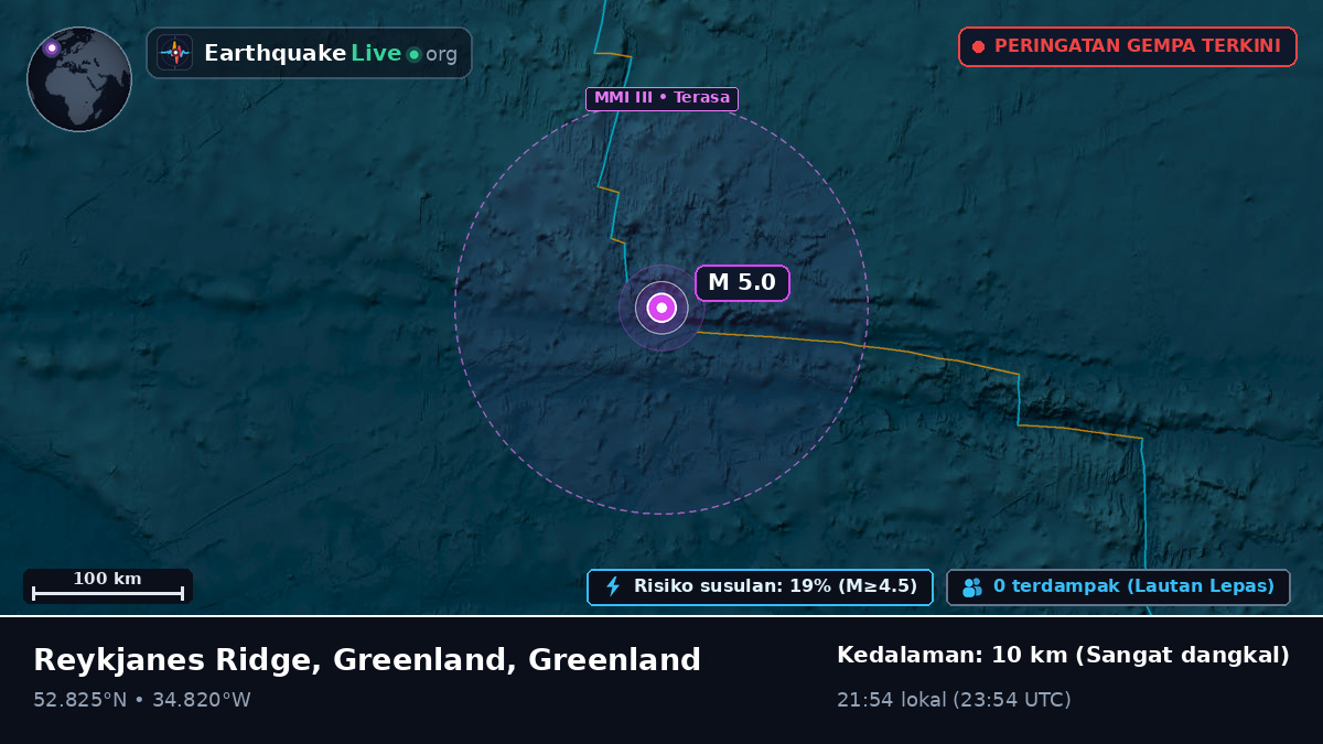 Samudra Atlantik Utara (Greenland)