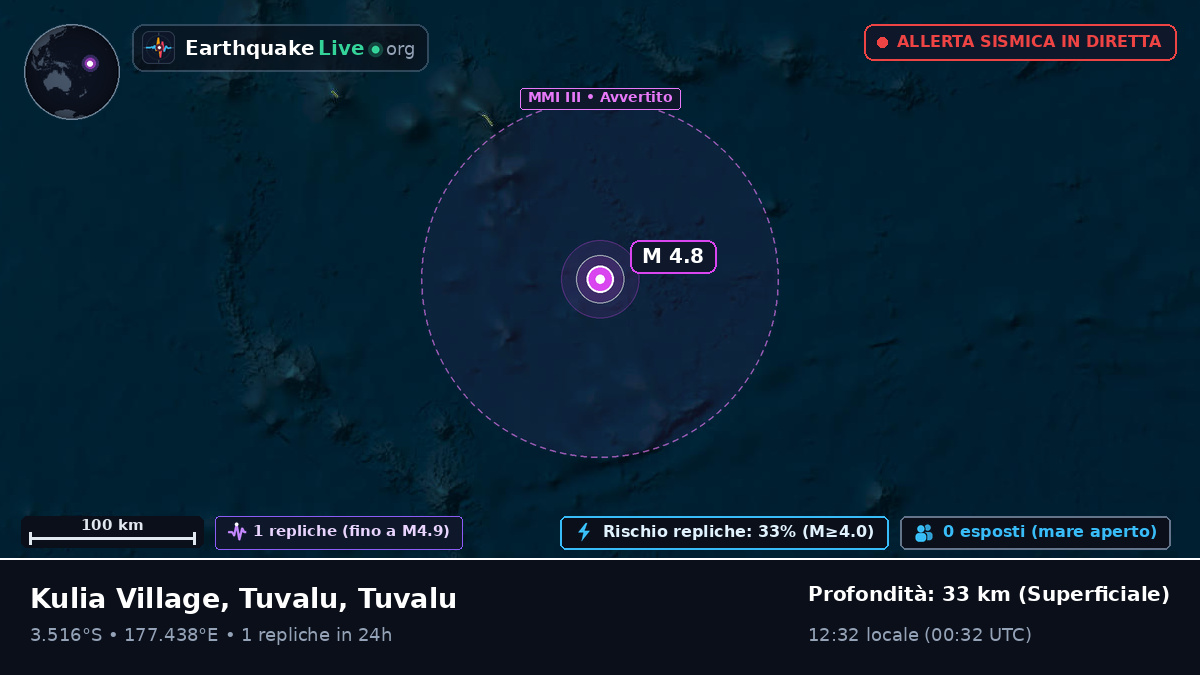 Oceano Pacifico meridionale (Tuvalu)