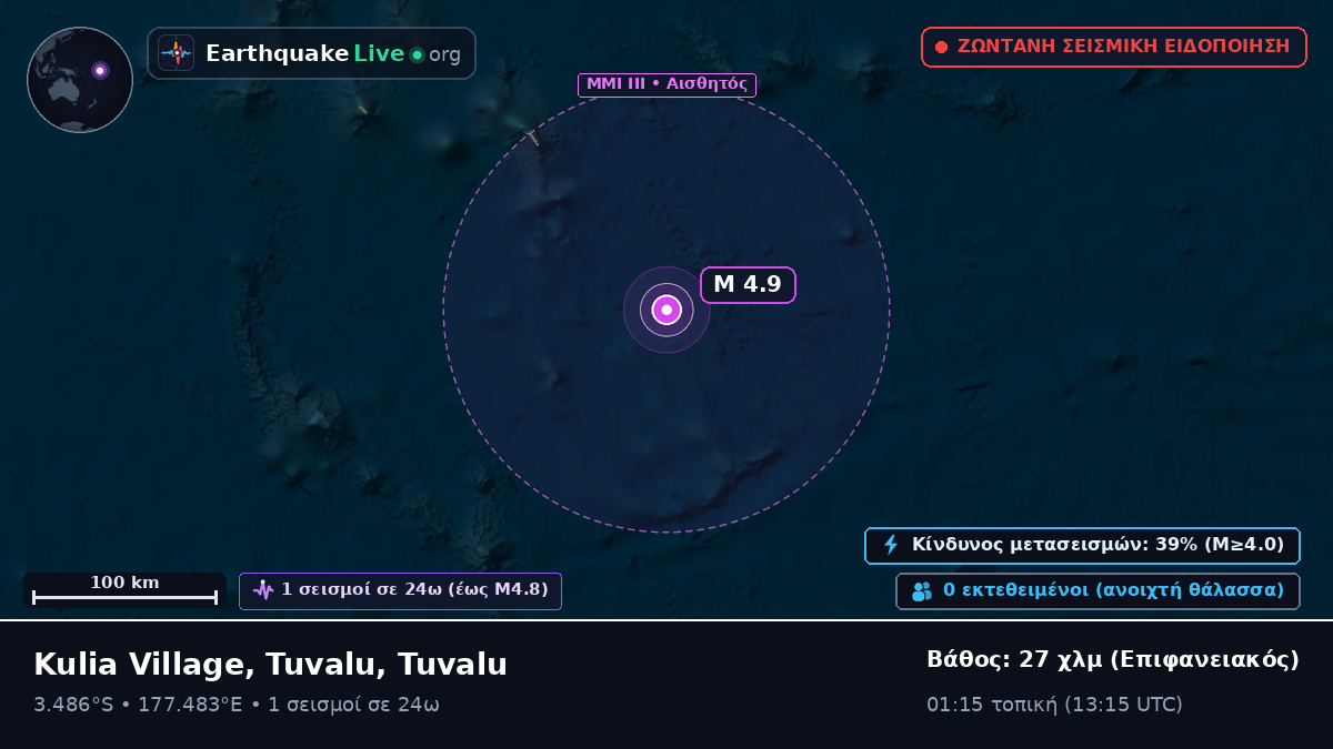 Νότιος Ειρηνικός Ωκεανός (Tuvalu)