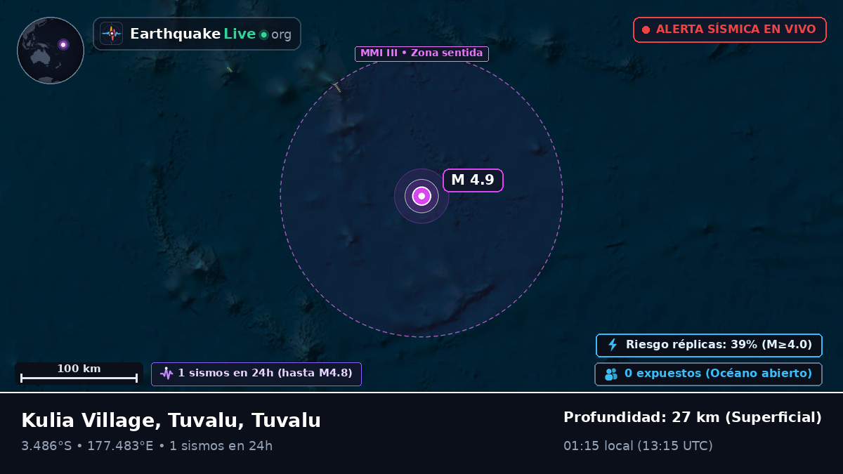 Océano Pacífico Sur (Tuvalu)