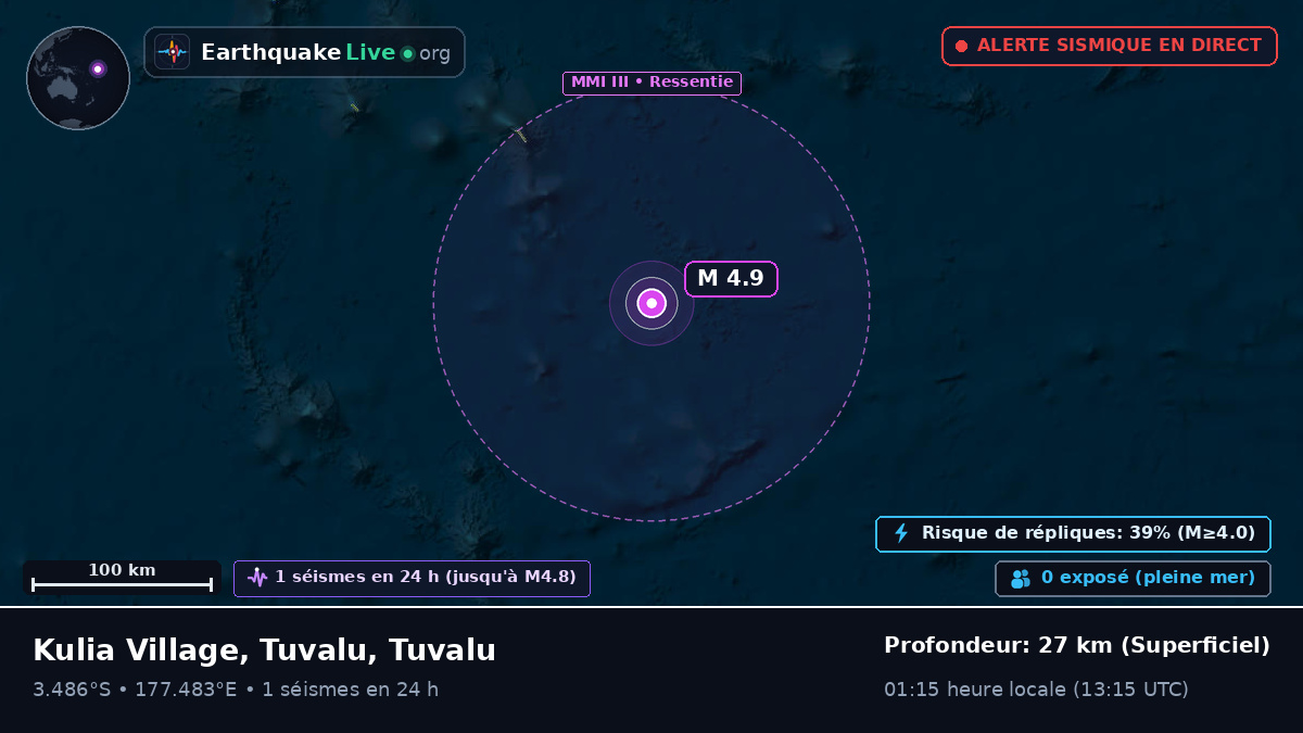 Océan Pacifique Sud (Tuvalu)