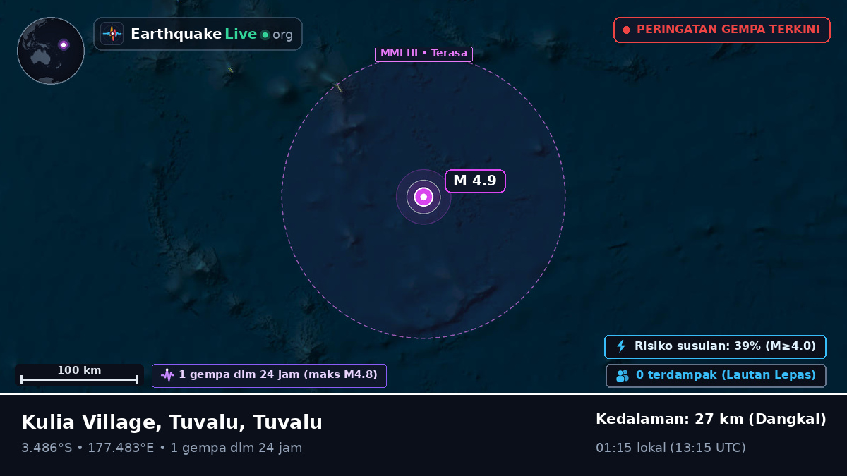 Samudra Pasifik Selatan (Tuvalu)