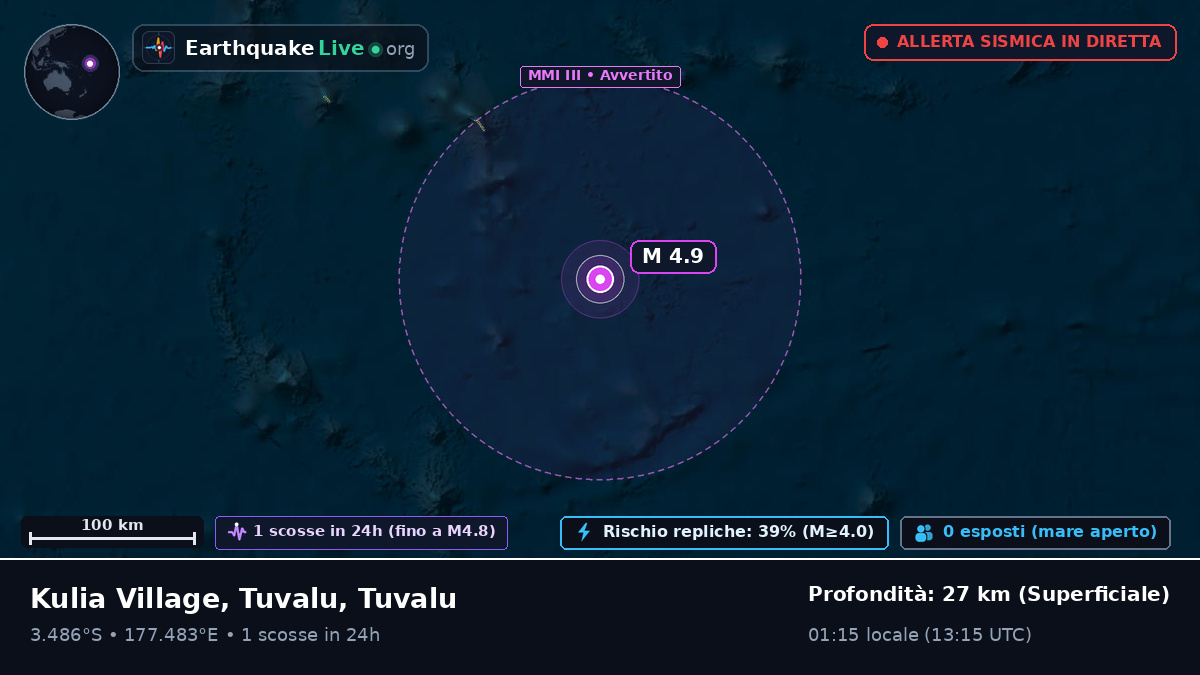 Oceano Pacifico meridionale (Tuvalu)