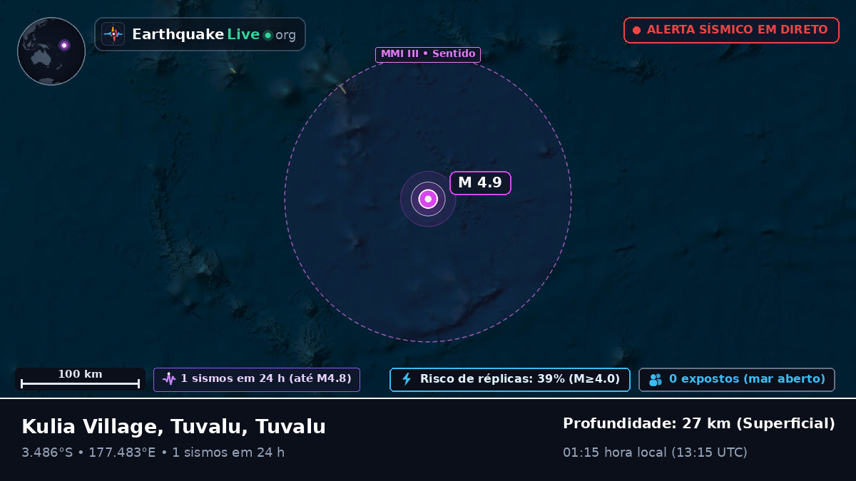 Oceano Pacífico Sul (Tuvalu)