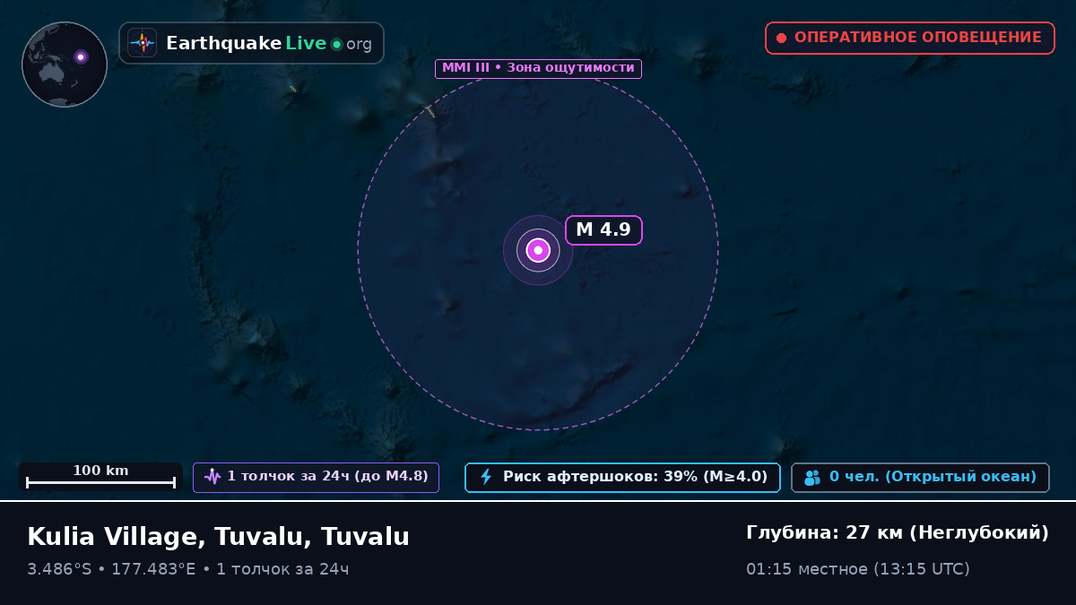 Южная часть Тихого океана (Tuvalu)