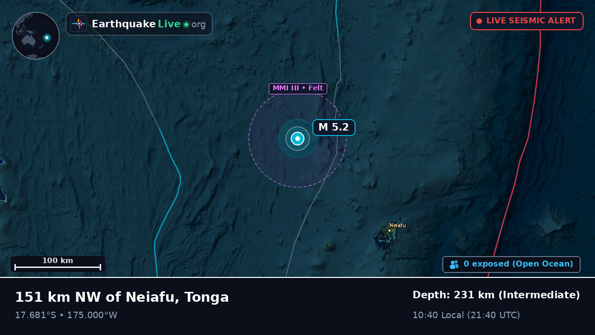 Off the coast of Neiafu, Tonga