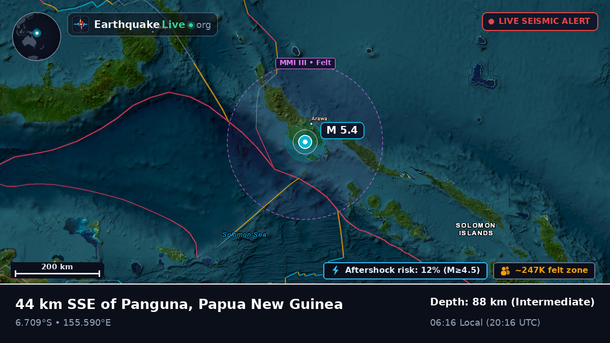 North Solomons, Papua New Guinea