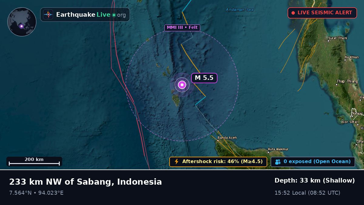 Indian Ocean (Indonesia)