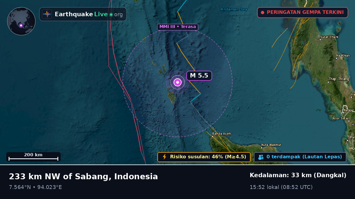 Samudra Hindia (Indonesia)