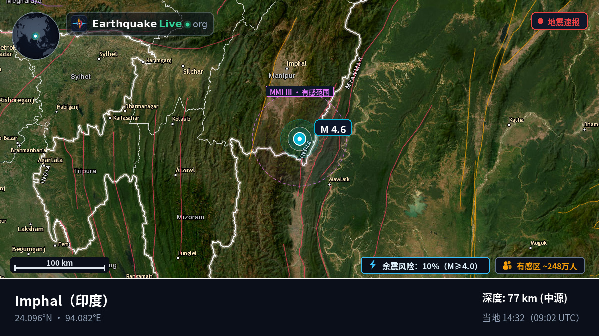 Manipur, 印度