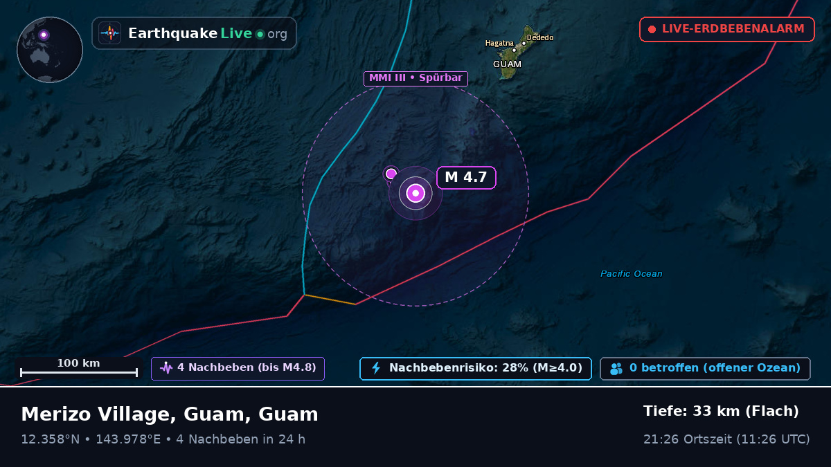 Philippinensee (Guam)